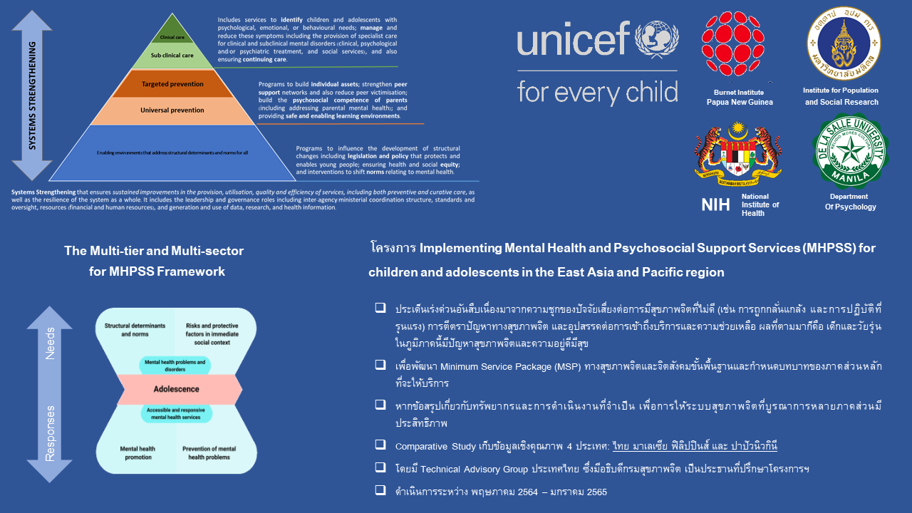 Research on Strengthening Systems to Deliver Effective Multi-Tiered Mental Health Services for Children and Adolescents